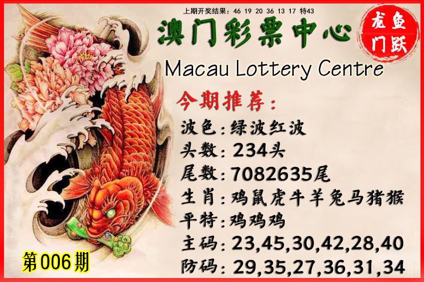 006期鱼跃龙门[图]