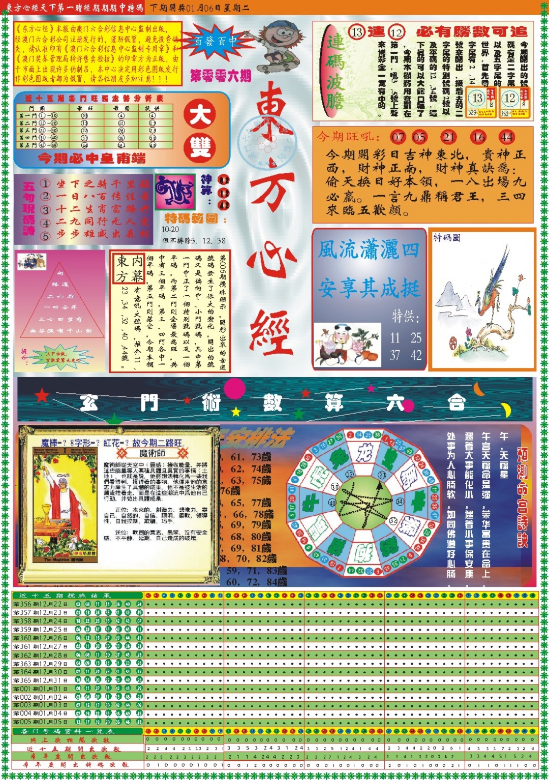 006期东方心经A[图]