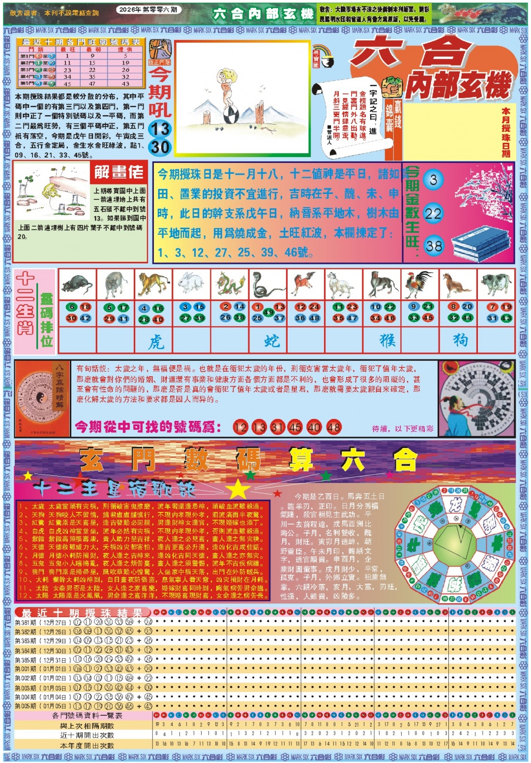 006期六合内部玄机A[图]