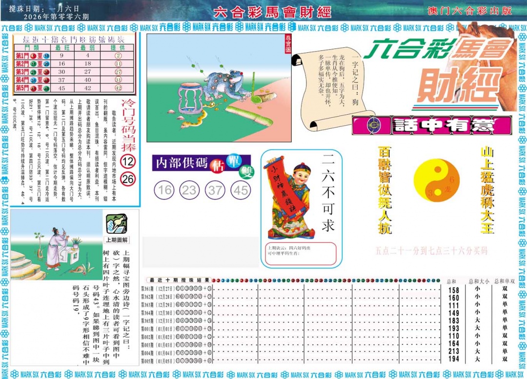 006期马会财经A[图]