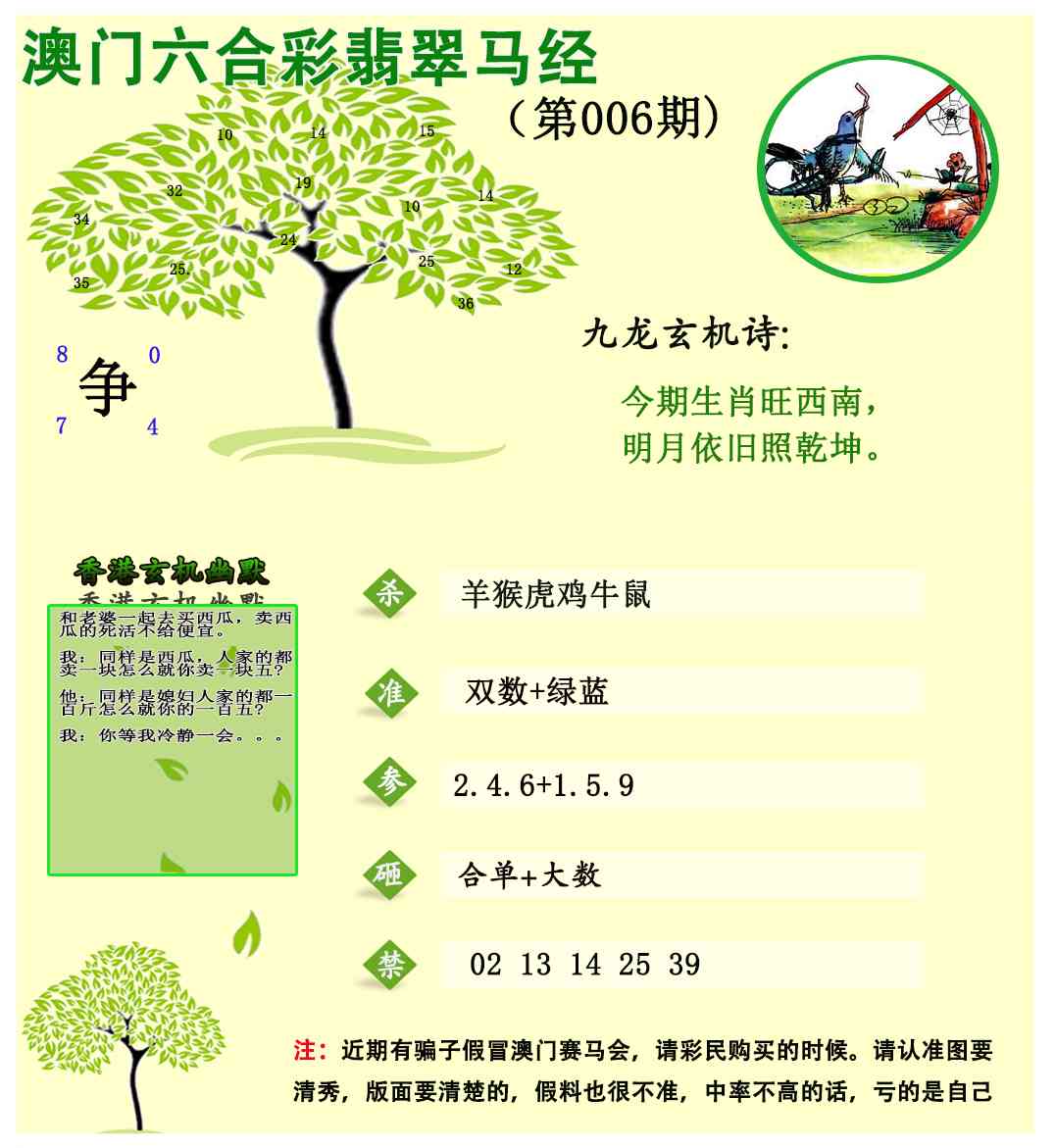 006期翡翠马经[图]