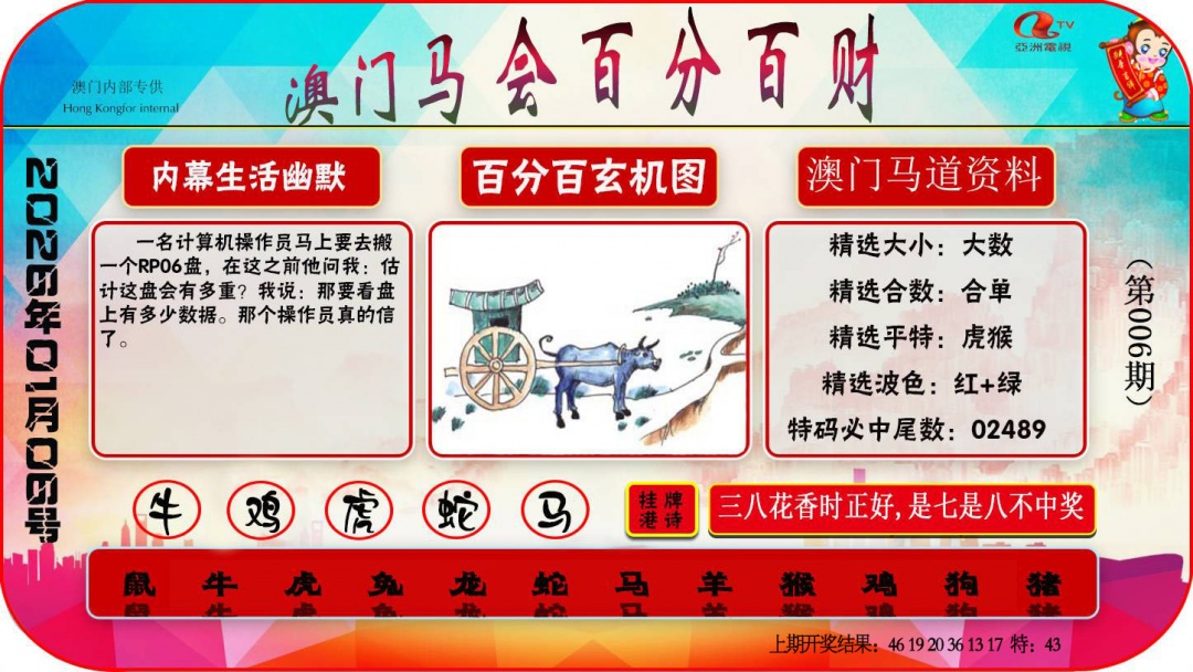 006期百分百财经[图]