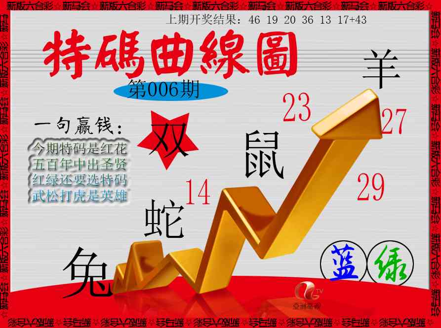 006期特码曲线图[图]