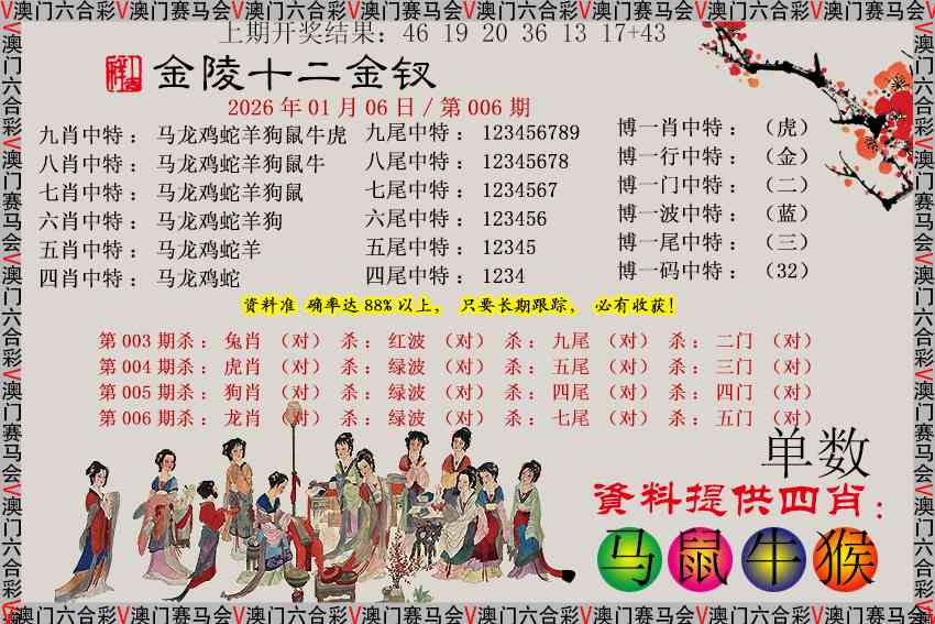 006期金陵十二金钗[图]