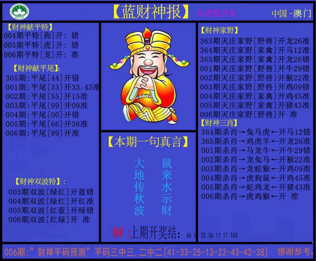 006期蓝财神[图]