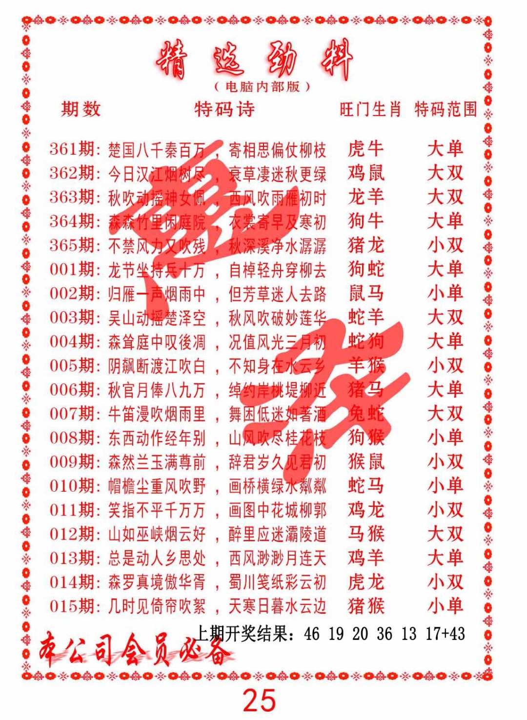 006期精选劲料[图]