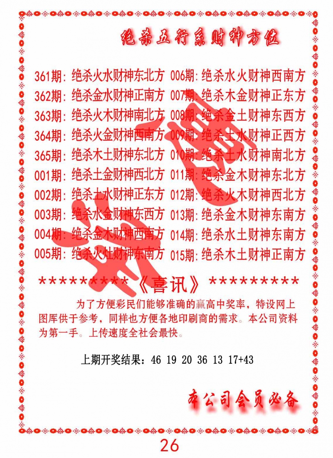 006期绝杀五行及财神方位[图]