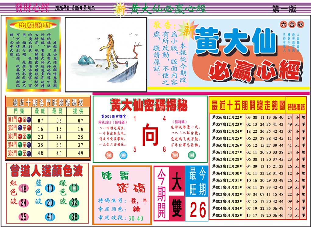 006期黄大仙必赢心经A[图]