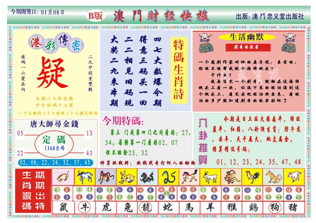 006期财经快报B[图]