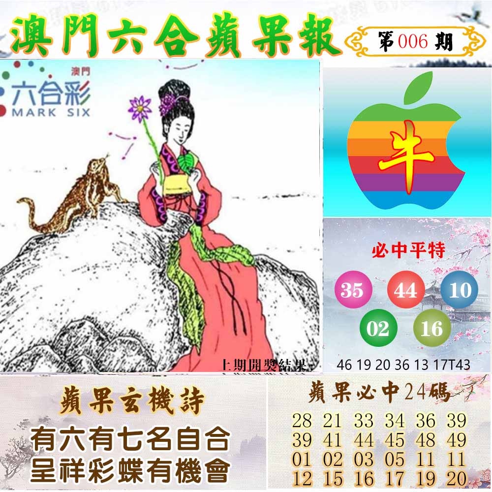 006期苹果报[图]