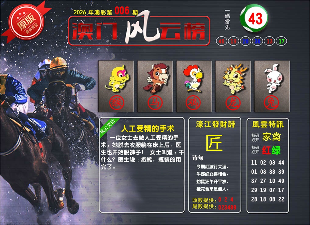 006期澳门风云榜[图]