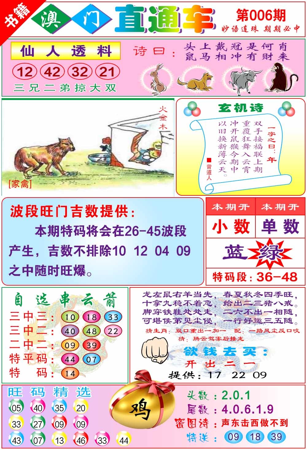 006期白姐直通车[图]