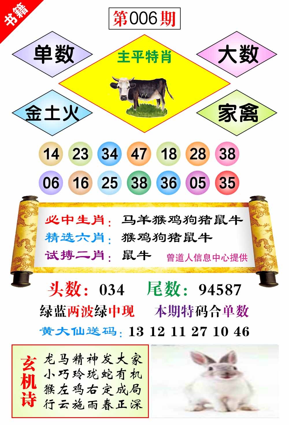 006期澳门济公十八码[图]