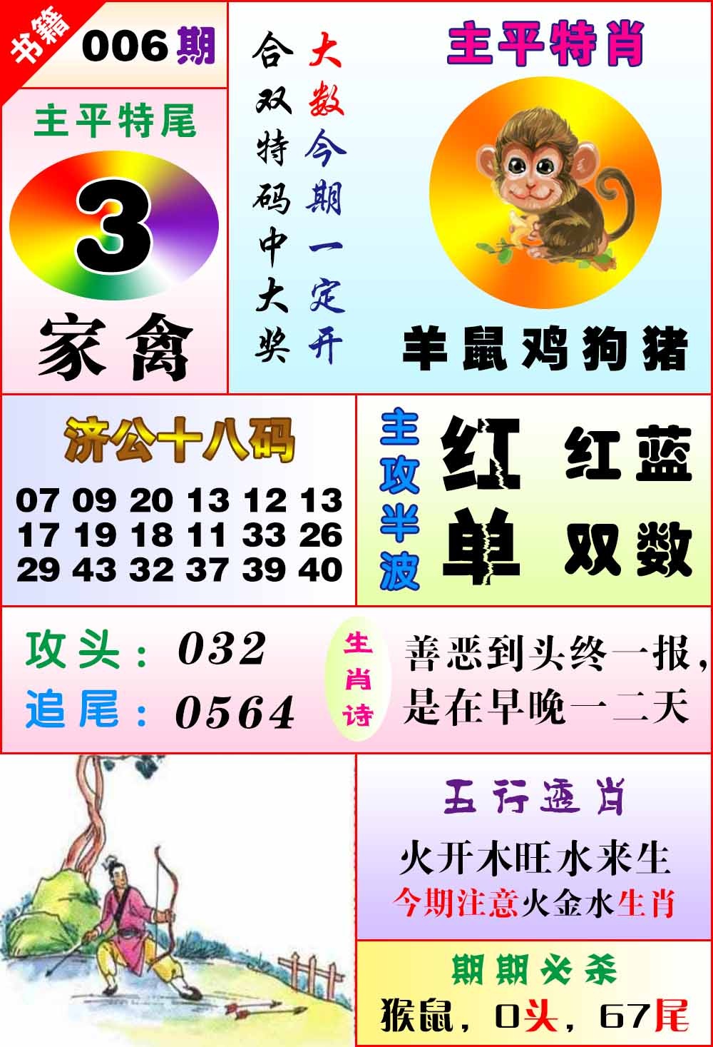 006期澳门狗头铡[图]