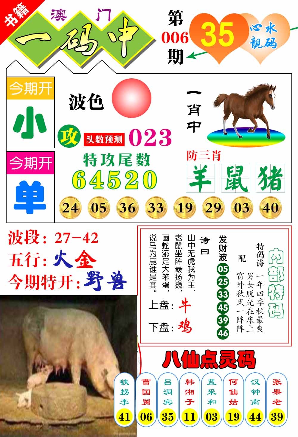 006期澳门发财波[图]