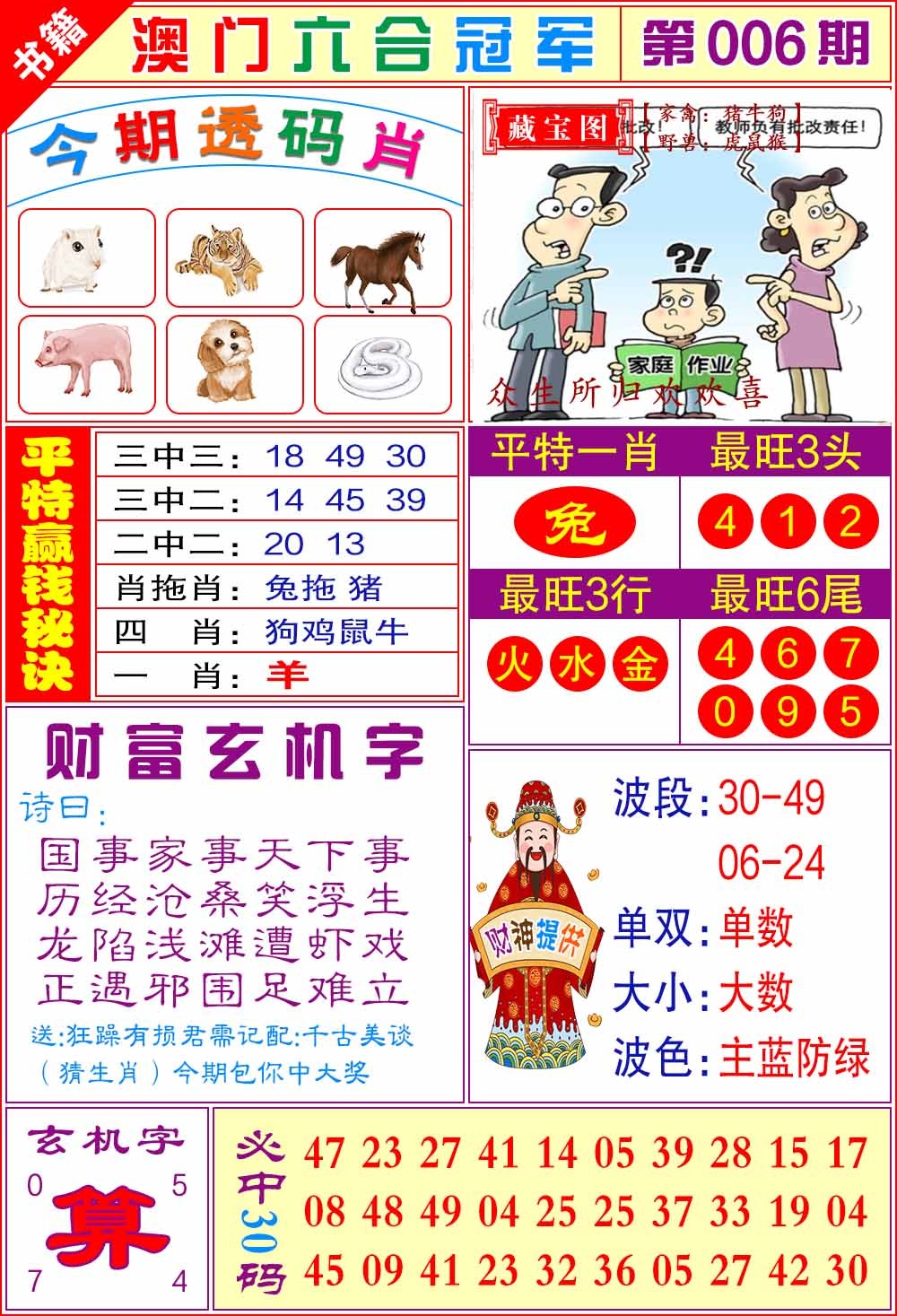 006期澳门六合冠军[图]