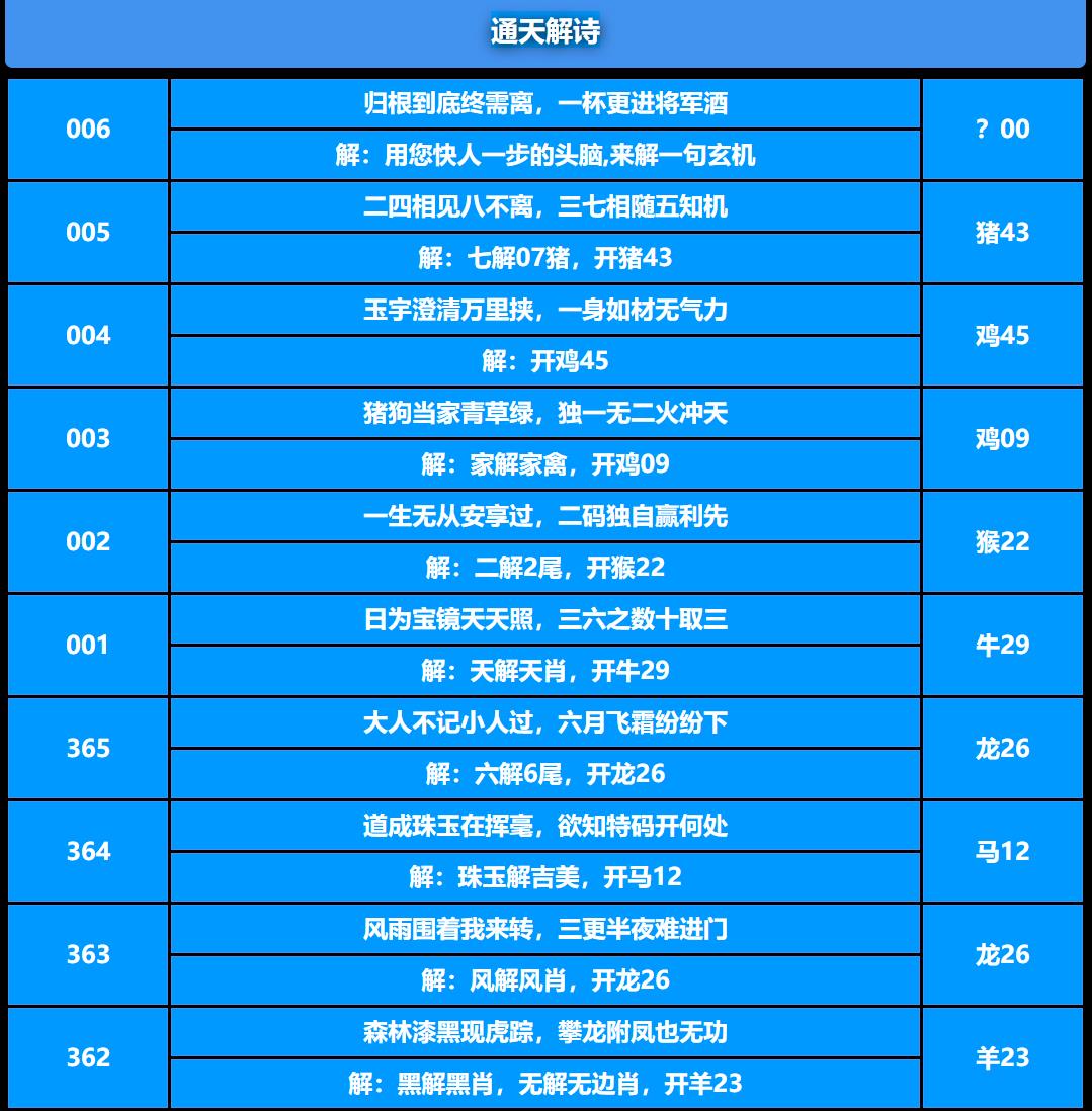 006期通天解诗[图]