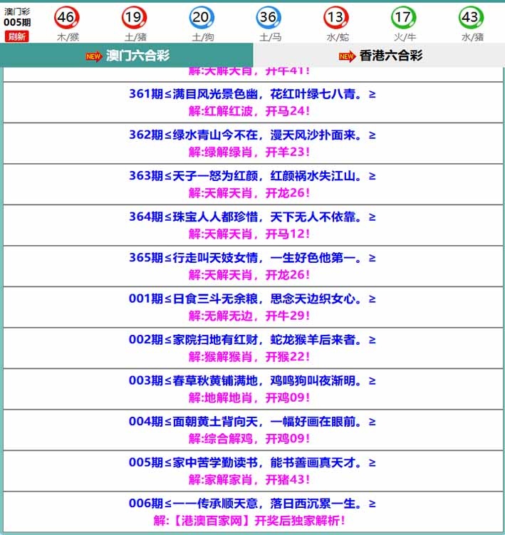 006期百家网玄机[图]