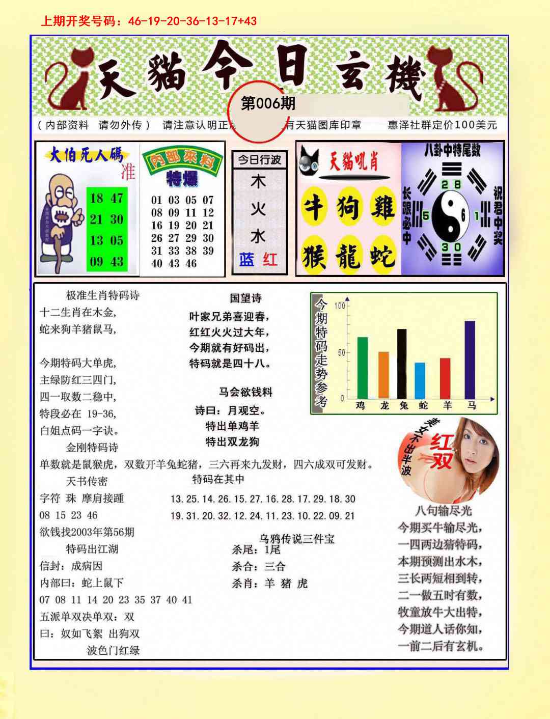 006期今日玄机图A[图]