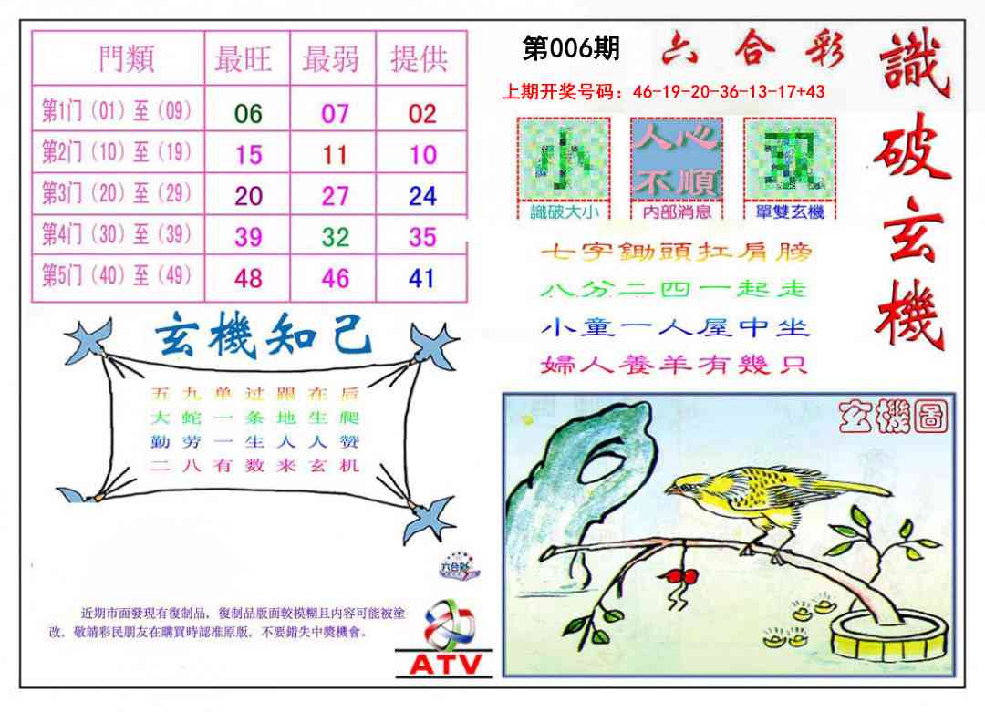 006期识破玄机[图]