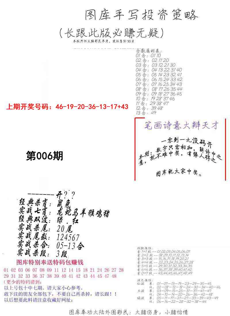 006期手写投资策略[图]