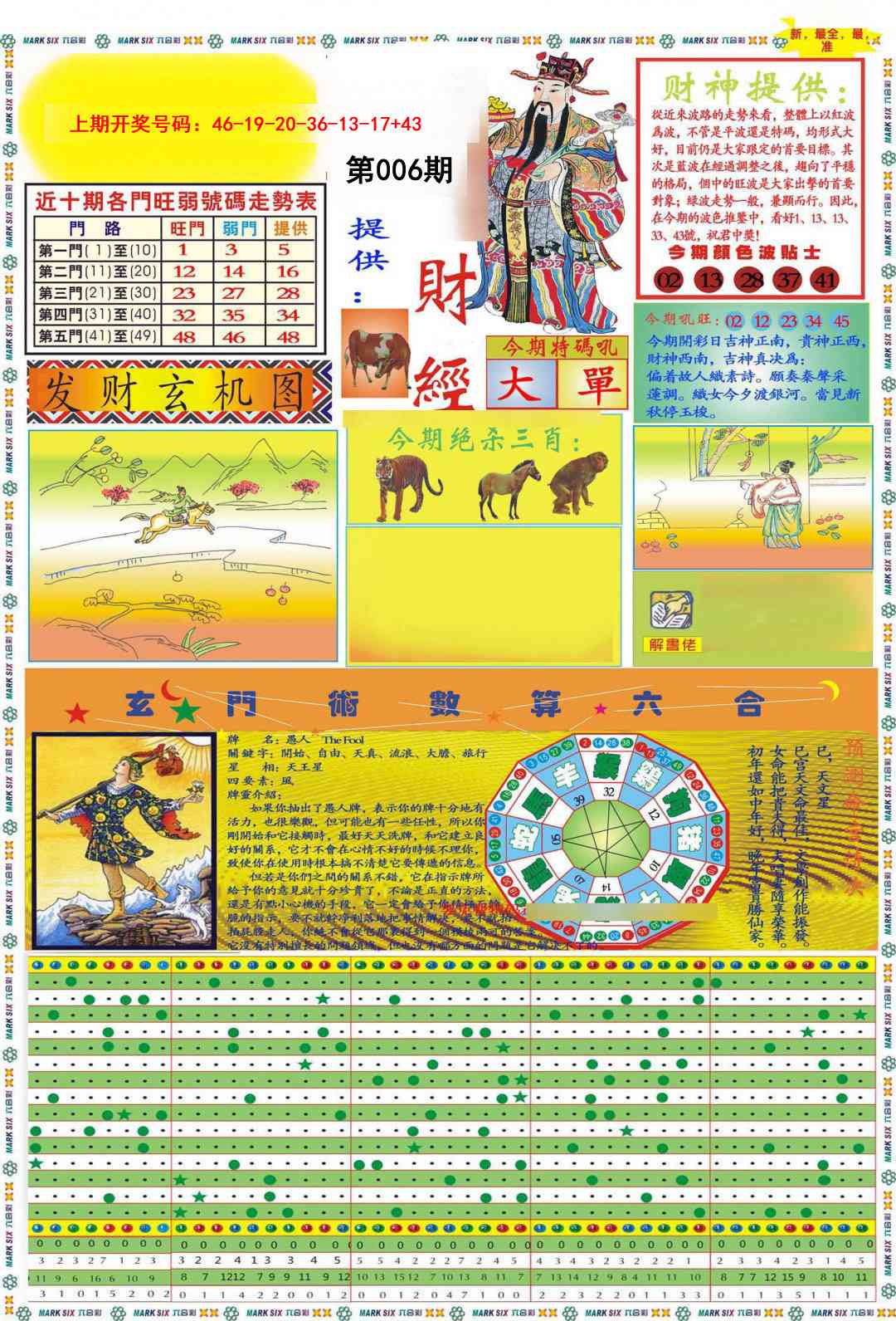 006期九龍财经A(推荐)[图]