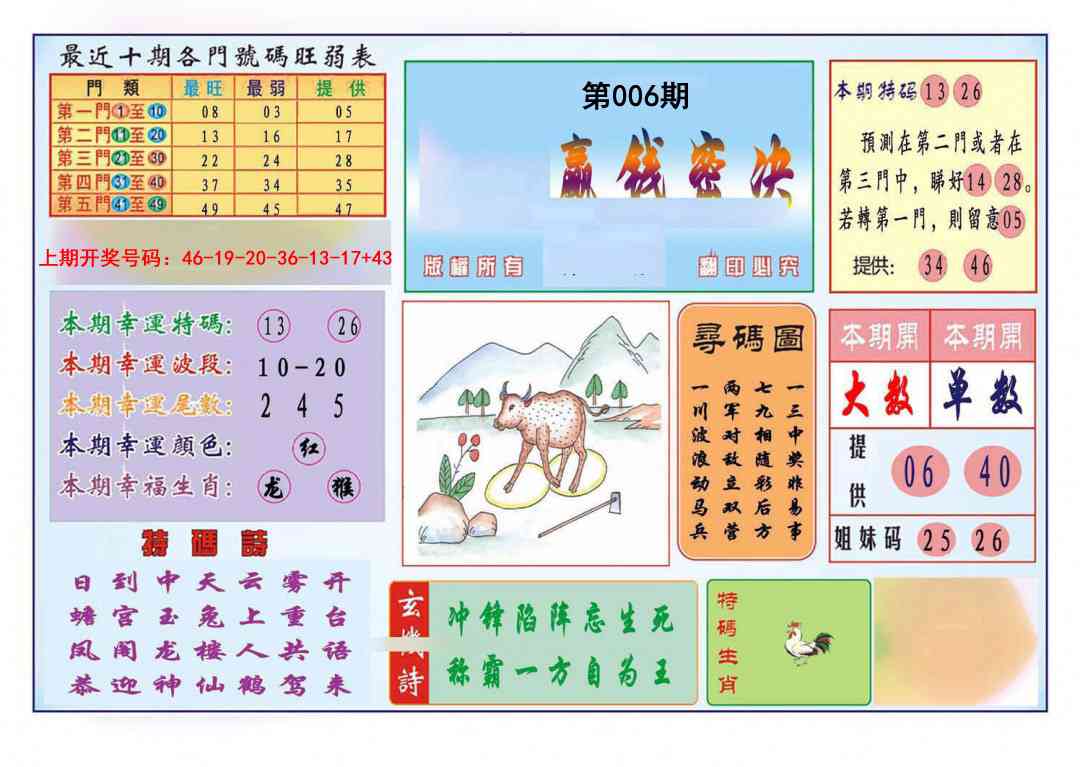 006期九龍赢钱密决(推荐)[图]