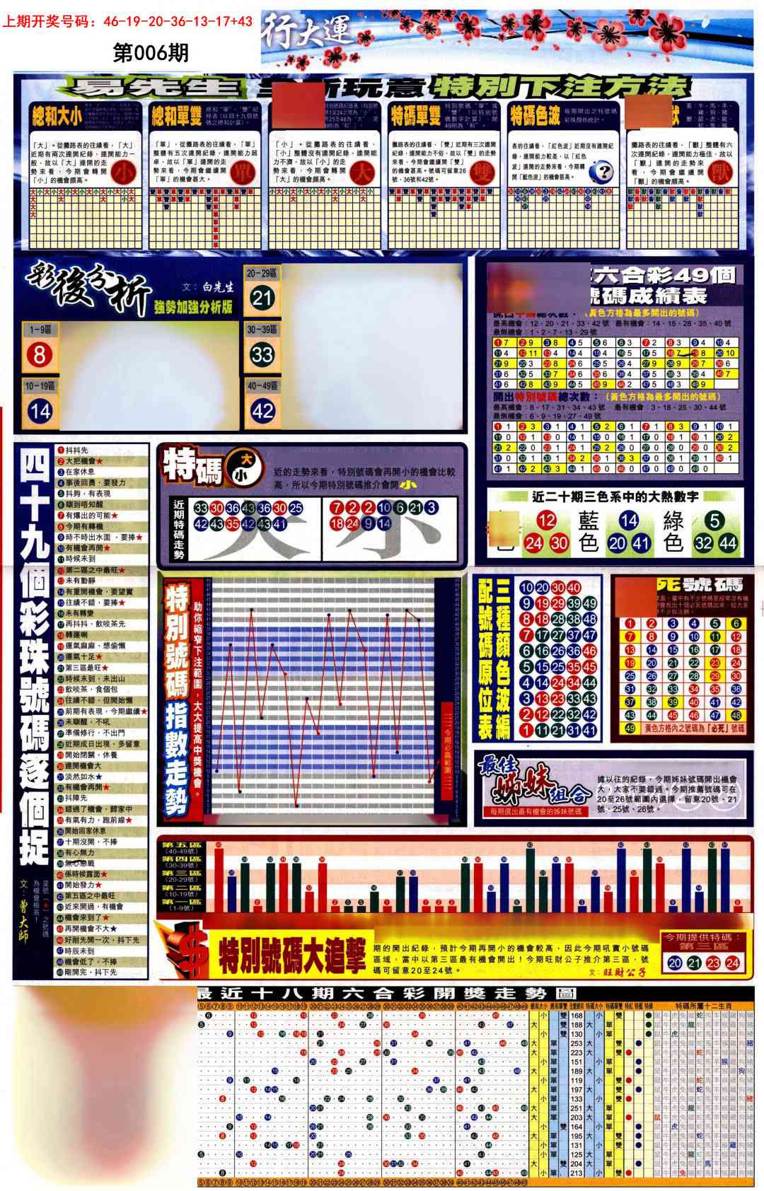 006期贴士皇D加大版[图]