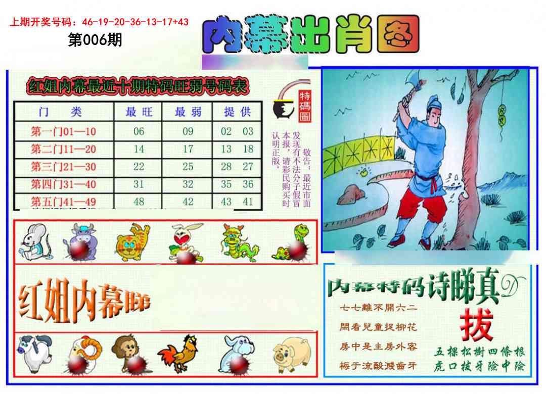 006期红姐内幕出肖[图]