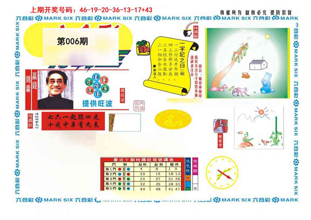 006期新特码王[图]