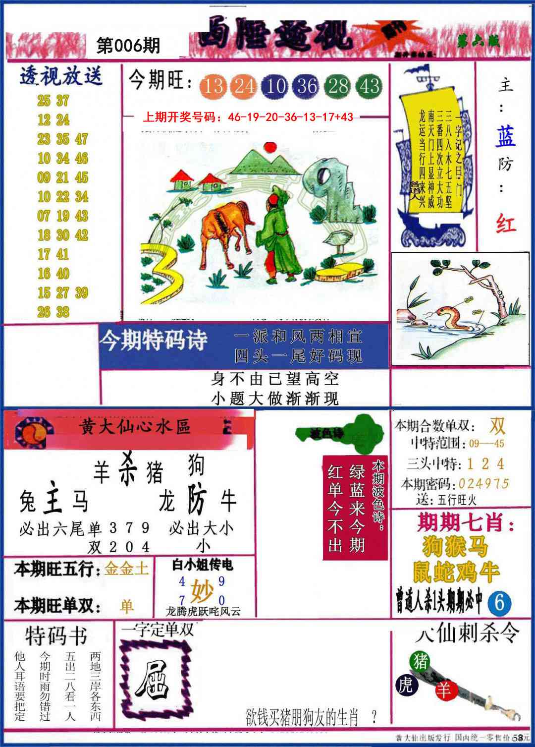 006期西陲透视[图]