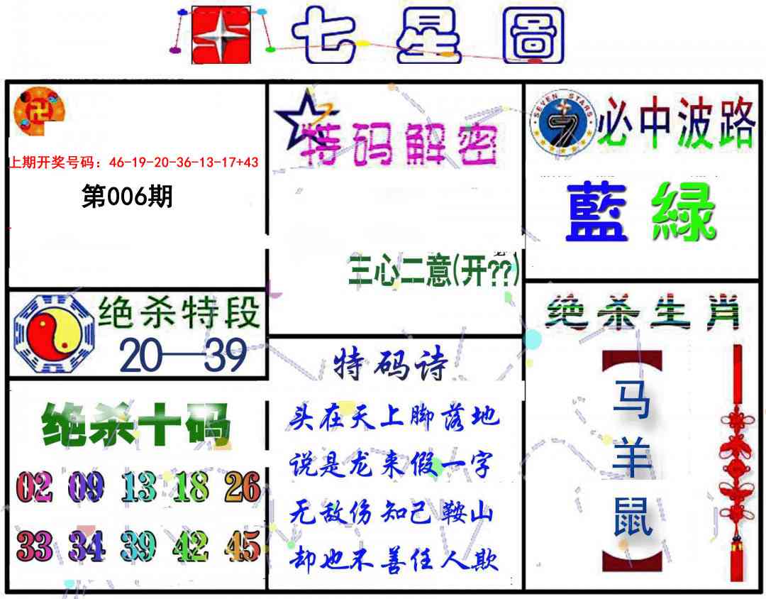 006期七星图B[图]