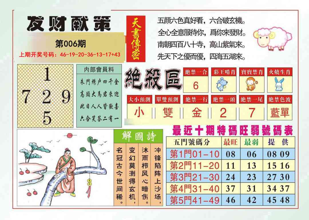 006期发财献策[图]