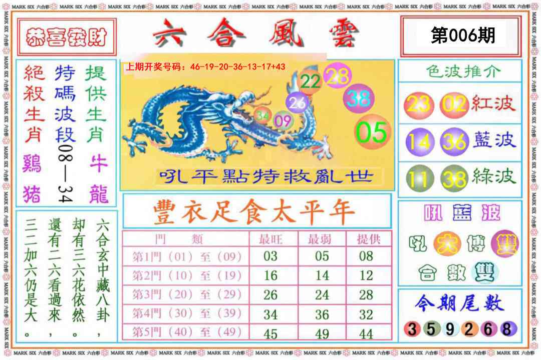 006期六合风云《另版》[图]
