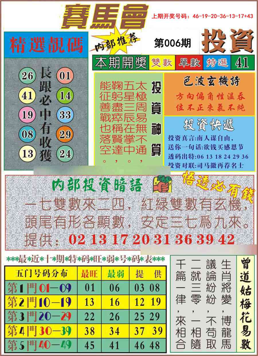 006期马会投资[图]