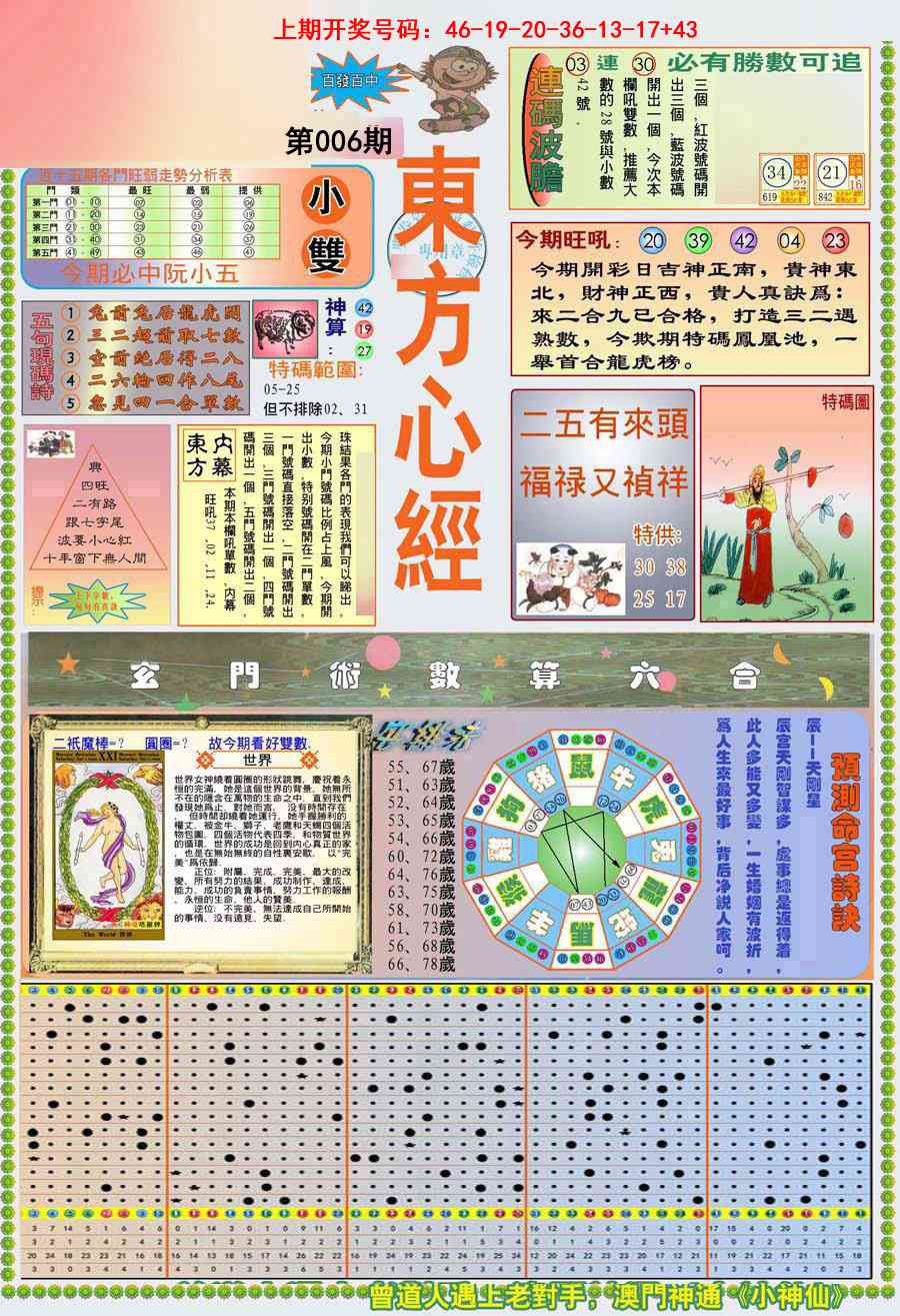 006期(新版)东方心经A[图]