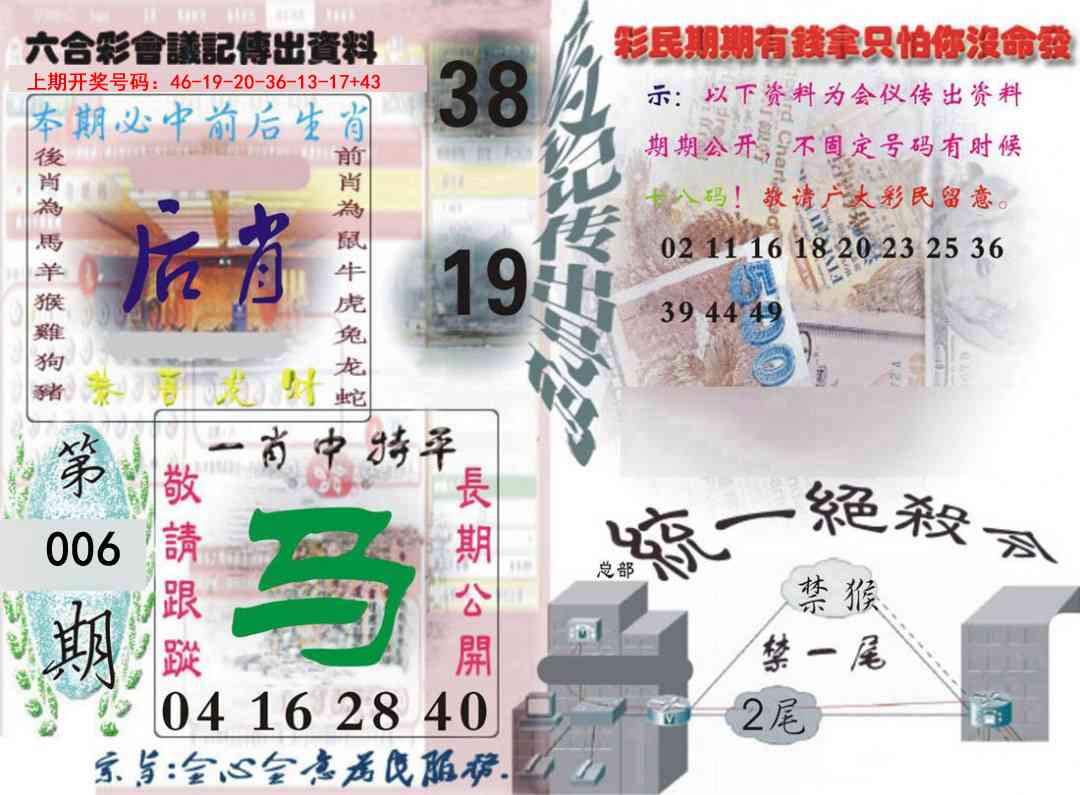 006期六合彩会议记录[图]