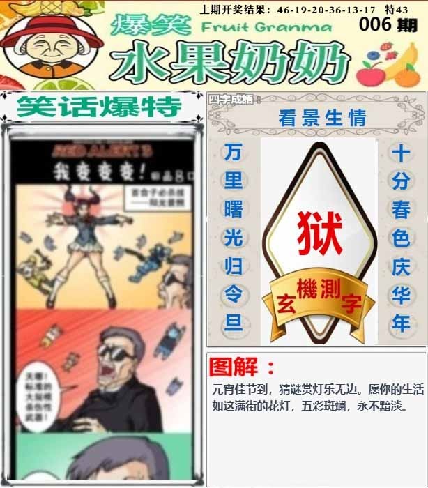 006期爆笑水果奶奶[图]