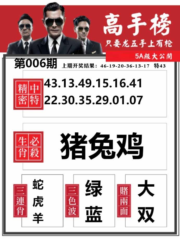 006期金牛高手榜[图]